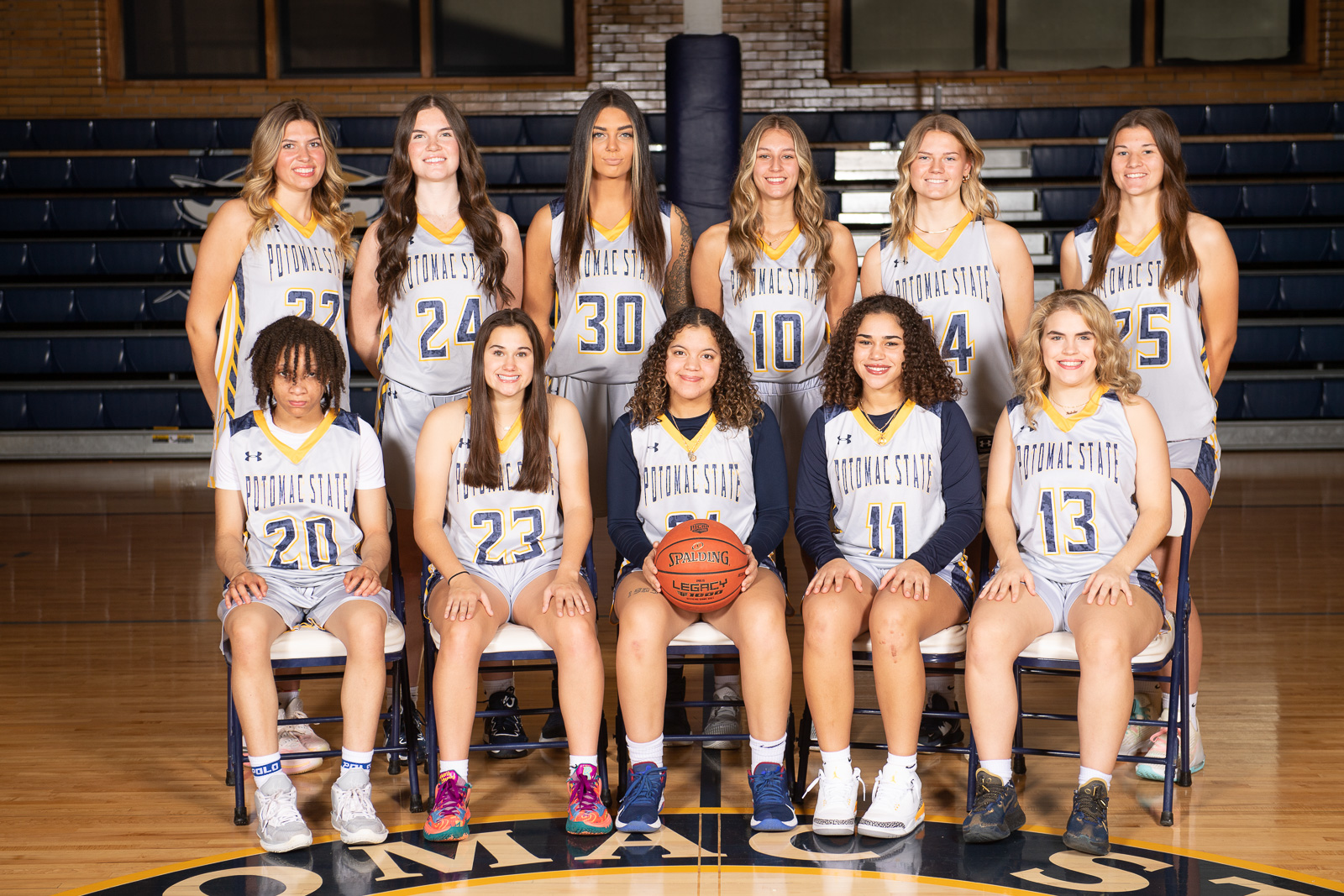 wvu basketball roster